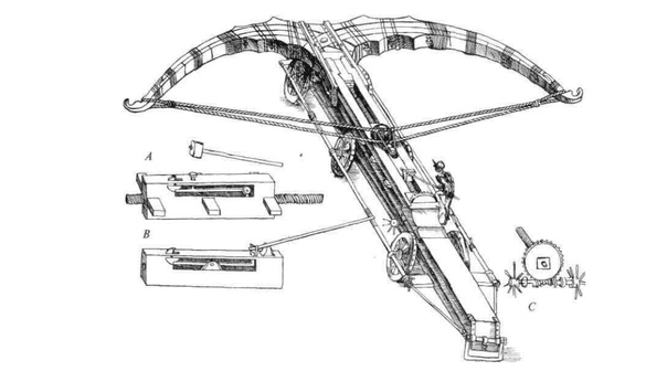 Inventos de Leonardo da Vinci: Parte 1 6 Dibujo técnico de ballesta gigante o máquina de asedio. Ilustración detallada en blanco y negro con mecanismos complejos, engranajes, y poleas. Diseño histórico de arma de asedio con operario y despiece técnico