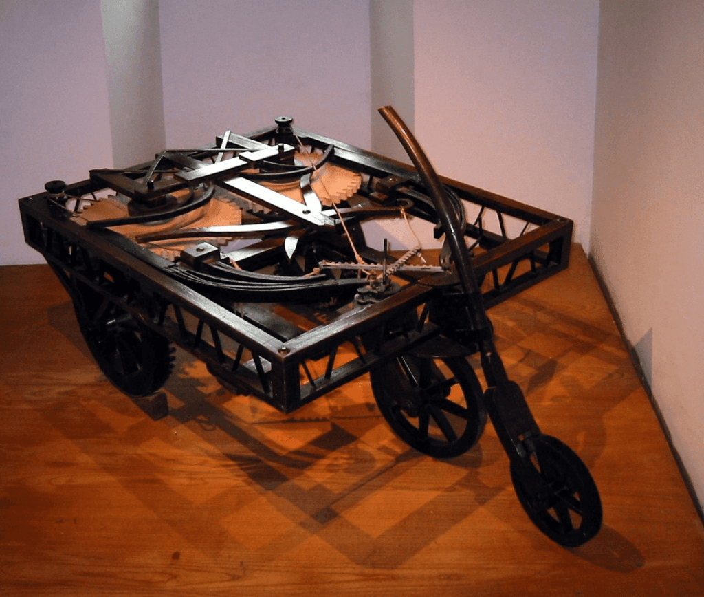 Inventos de Leonardo da Vinci: Parte 2 3 Inventos de Leonardo da Vinci: Parte 2 | 2