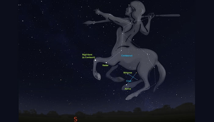 Cómo explorar el cielo nocturno: constelaciones y planetas a simple vista 5 Cómo explorar el cielo nocturno: constelaciones y planetas a simple vista | 2